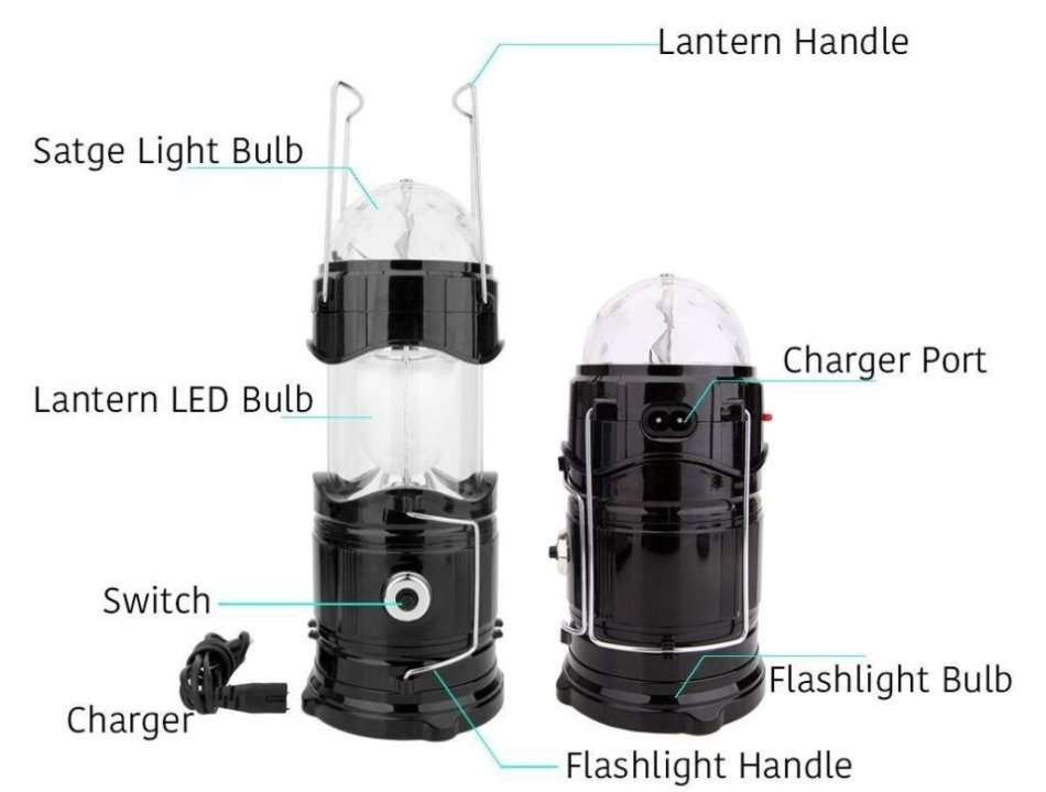 Multi-function Super Bright Rechargeable LED Camping Light with 3 Lightening Modes