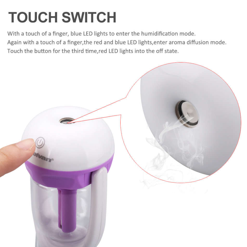 12V Car Steam Humidifier & Purifier & USB Phone Charger