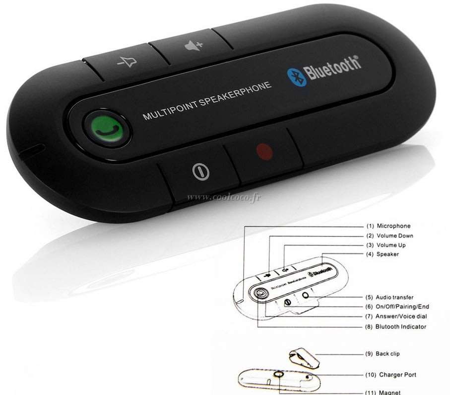 Bluetooth Visor Hands-free phone & Music Receiver Kit