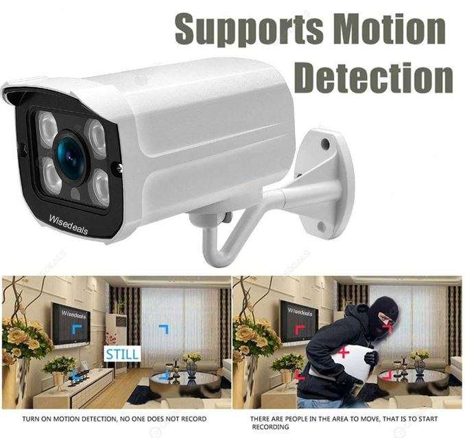 Waterproof Indoor & Outdoor CCTV IP Camera with Motion Detection & Alerts