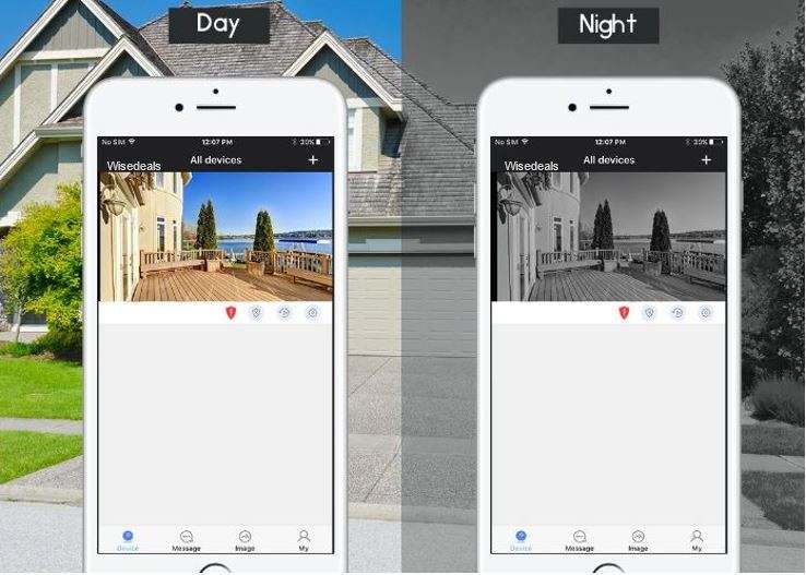 Waterproof Indoor & Outdoor CCTV IP Camera with Motion Detection & Alerts