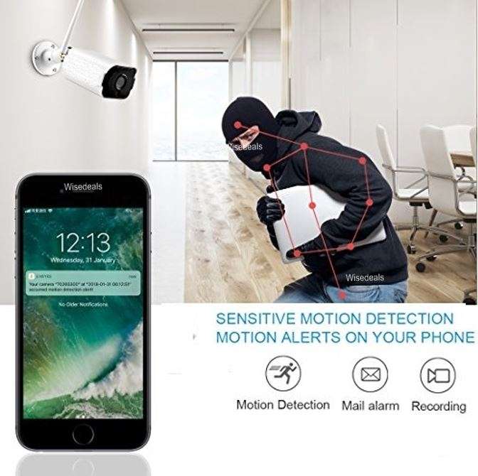 Waterproof Indoor & Outdoor CCTV IP Camera with Motion Detection & Alerts