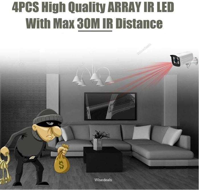 Waterproof Indoor & Outdoor CCTV IP Camera with Motion Detection & Alerts