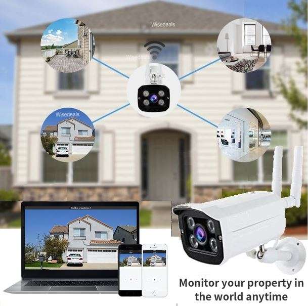 Waterproof Indoor & Outdoor CCTV IP Camera with Motion Detection & Alerts