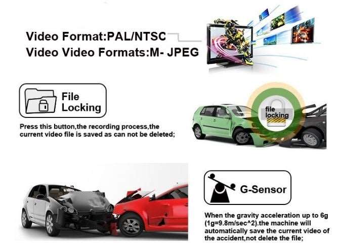 HD Car Camera & Recorder with G-Sensor, Loop Recording, Motion Detection etc.