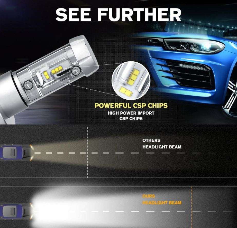 2 Piece LED Headlight Kit  Available in H1, H3, H4, H7 9005, 9006