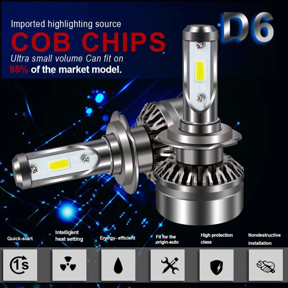 2 Piece LED Headlight Kit  Available in H1, H3, H4, H7 9005, 9006