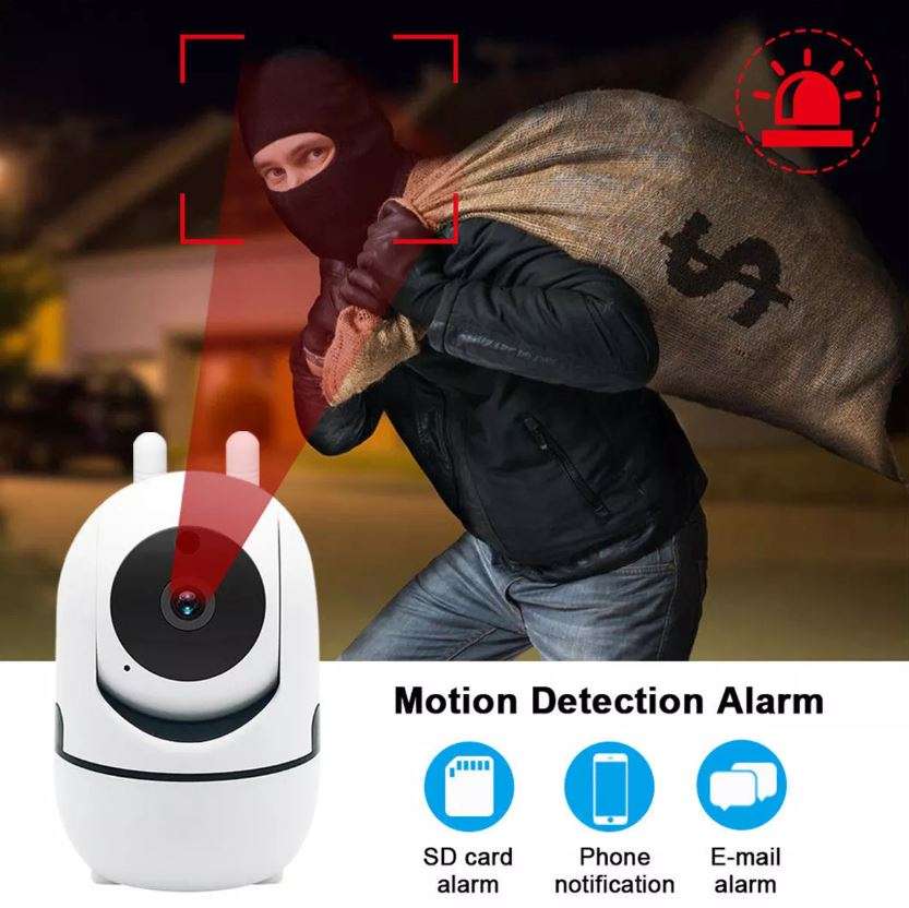 1080P WI-FI Night Vision IP Camera, Motion Detection, Two-way Communication and more