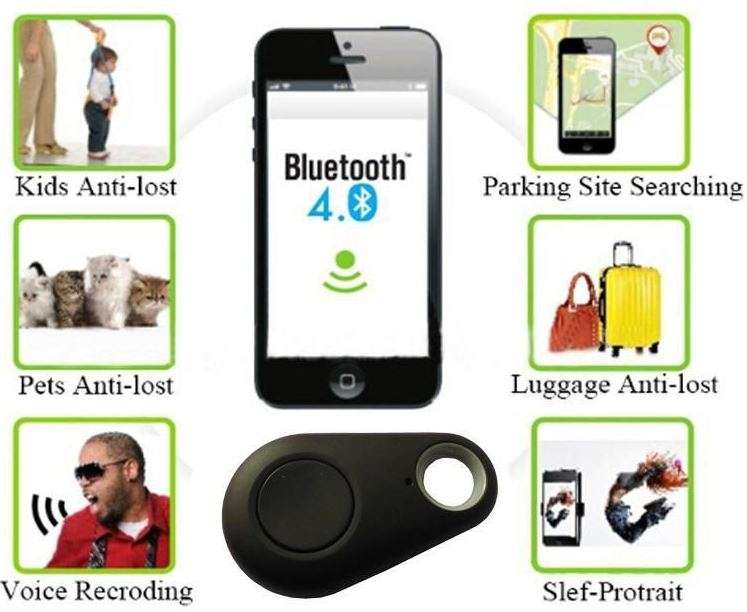 Bluetooth ITag  Locate your most valuable possessions through an App on your Smart Phone