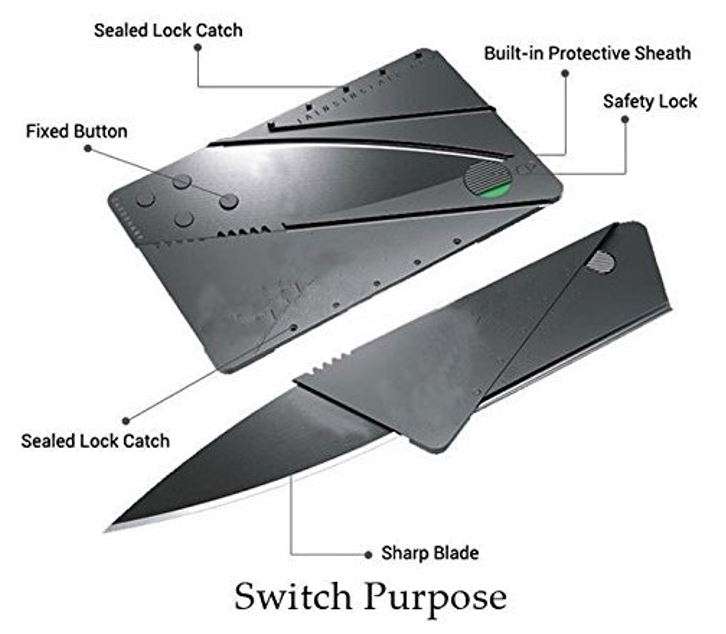 Ultra-Thin Multipurpose Waterproof Folding Safety Knife made from Surgical Steel
