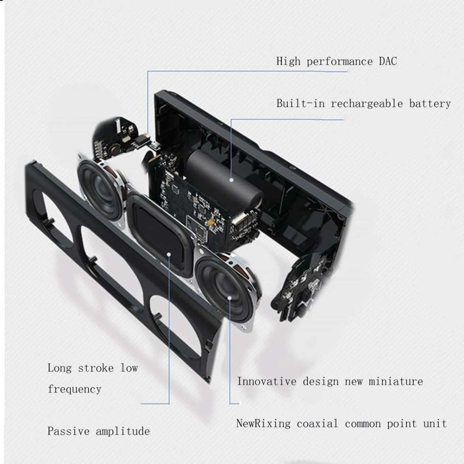 Waterproof Shatter-Resistant & Voice Prompt Wireless Bluetooth Speaker