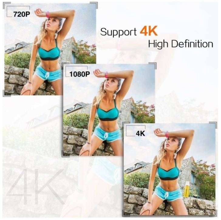 2.0" Ultra HD 4K Waterproof Sport Action Camera with WIFI, 170° View, 16MP etc.