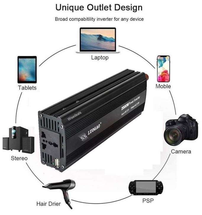 2000W Solar Power Inverter - Convert 12V DC to 220V AC (2000W Continious Power & 4000W Peak Power)