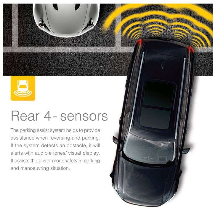 Wireless LED Display Radar Parking Sensor Kit