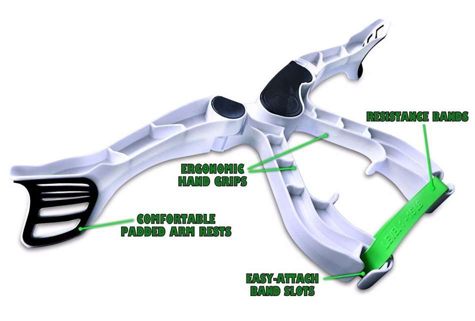 Wonder Arms  Perfect for firm Arms, Biceps, Triceps, Shoulders and Chest