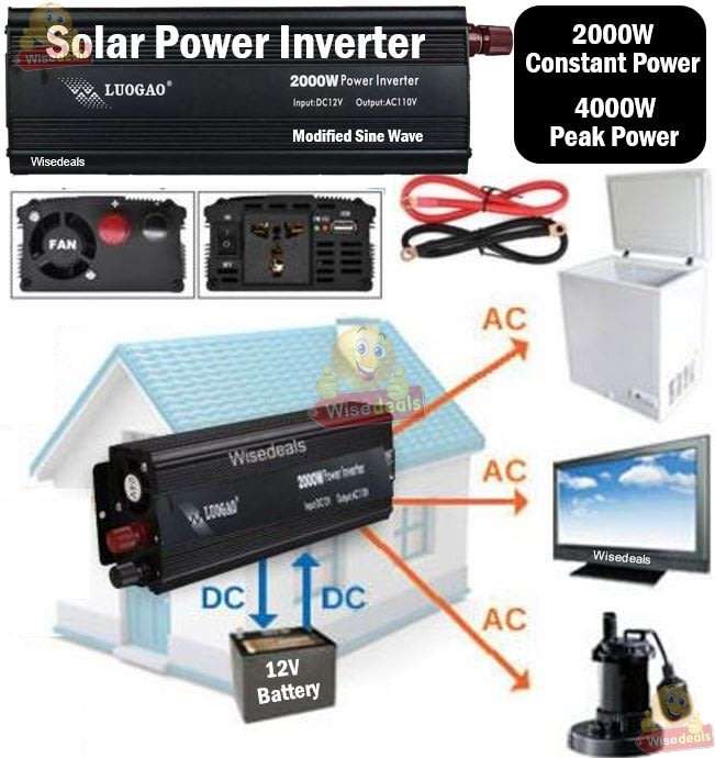 Solar Power Inverter - 2000W Constant Power & 4000W Surge Power, Convert 12V DC to 220V AC