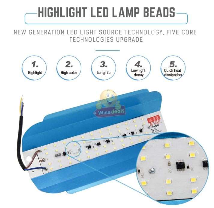 50W LED Lodine Tungsten Flood Light - Long Lifespan, High CRI, Energy Saving & Low Power Consumption