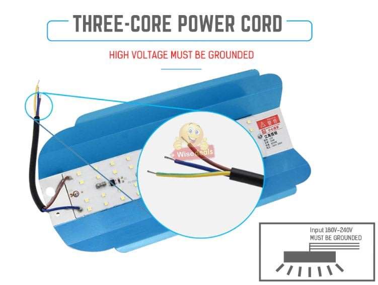 50W LED Lodine Tungsten Flood Light - Long Lifespan, High CRI, Energy Saving & Low Power Consumption