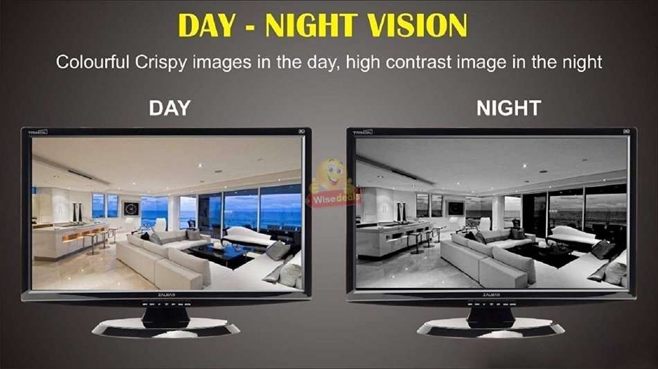 1080P Wireless Double Antenna WIFI IP Camera, Alarm E-mail Sending, Night Vision, Phone view etc.