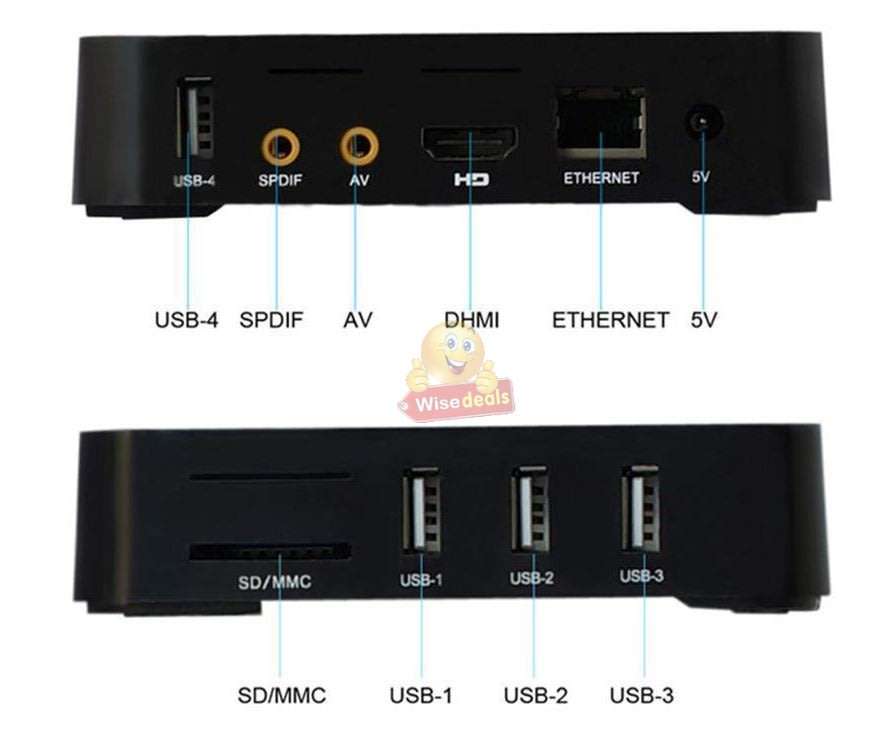 MXQ-4K Android 7.1 Smart TV Box Already Pre-loaded 2GB RAM & 16GB Memory