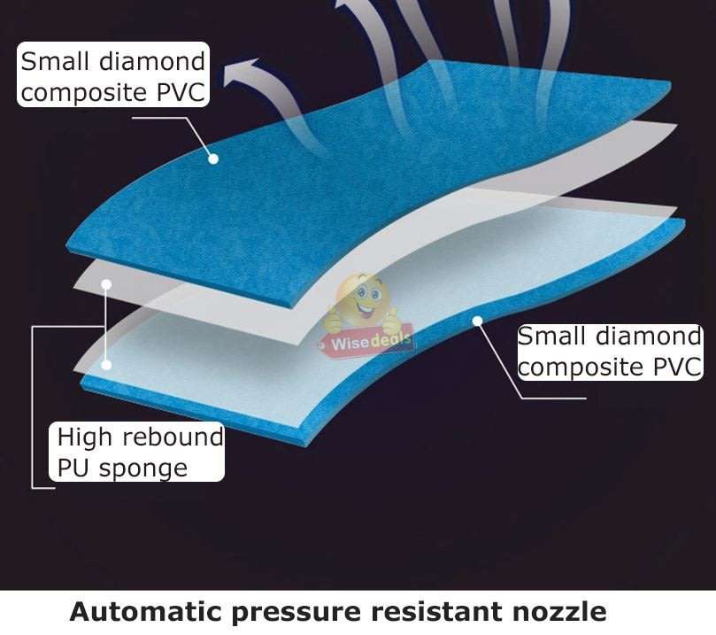 Ultralight & Comfortable Self Inflatable Pillow in a Bag - 3 Colours Available