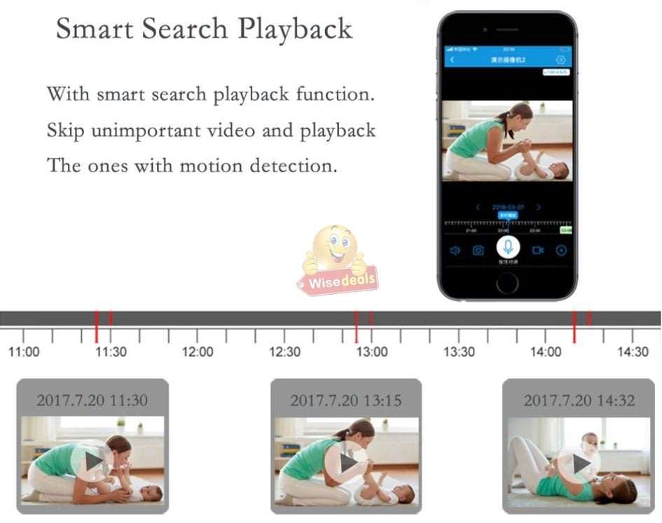 Three Antenna 1080P Wireless WIFI Surveillance IP Camera, Night Vision, Motion Detection etc.