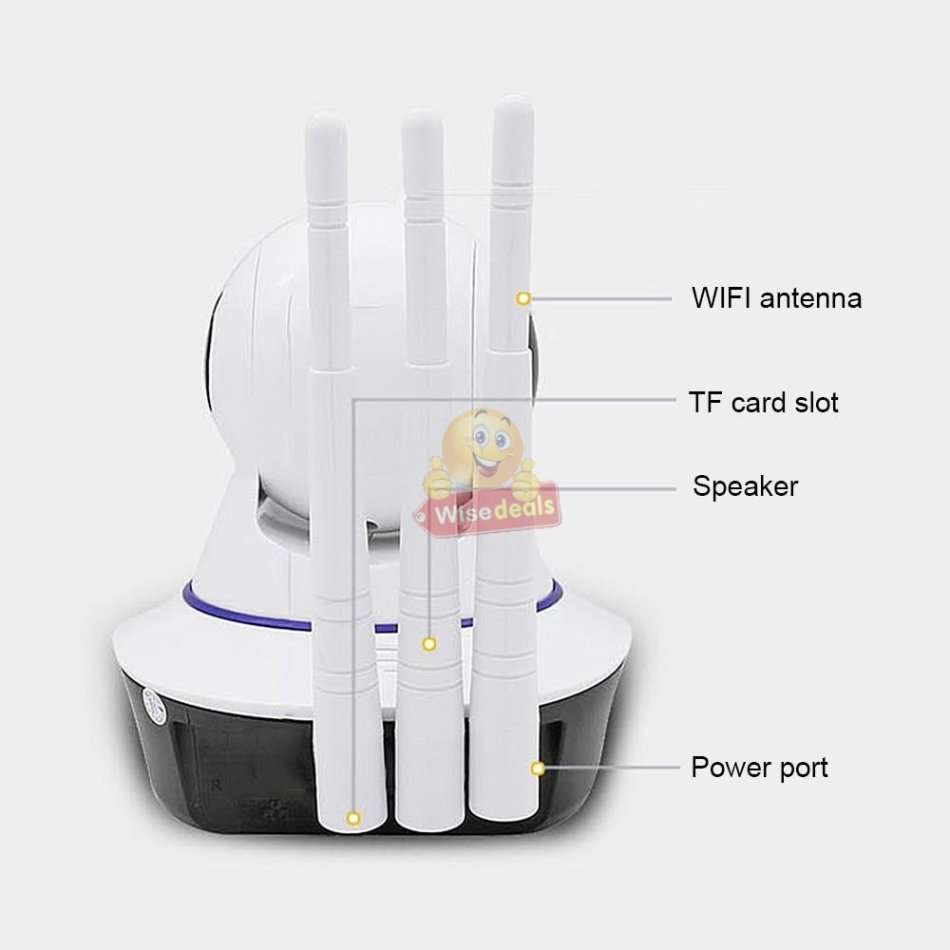 Three Antenna 1080P Wireless WIFI Surveillance IP Camera, Night Vision, Motion Detection etc.