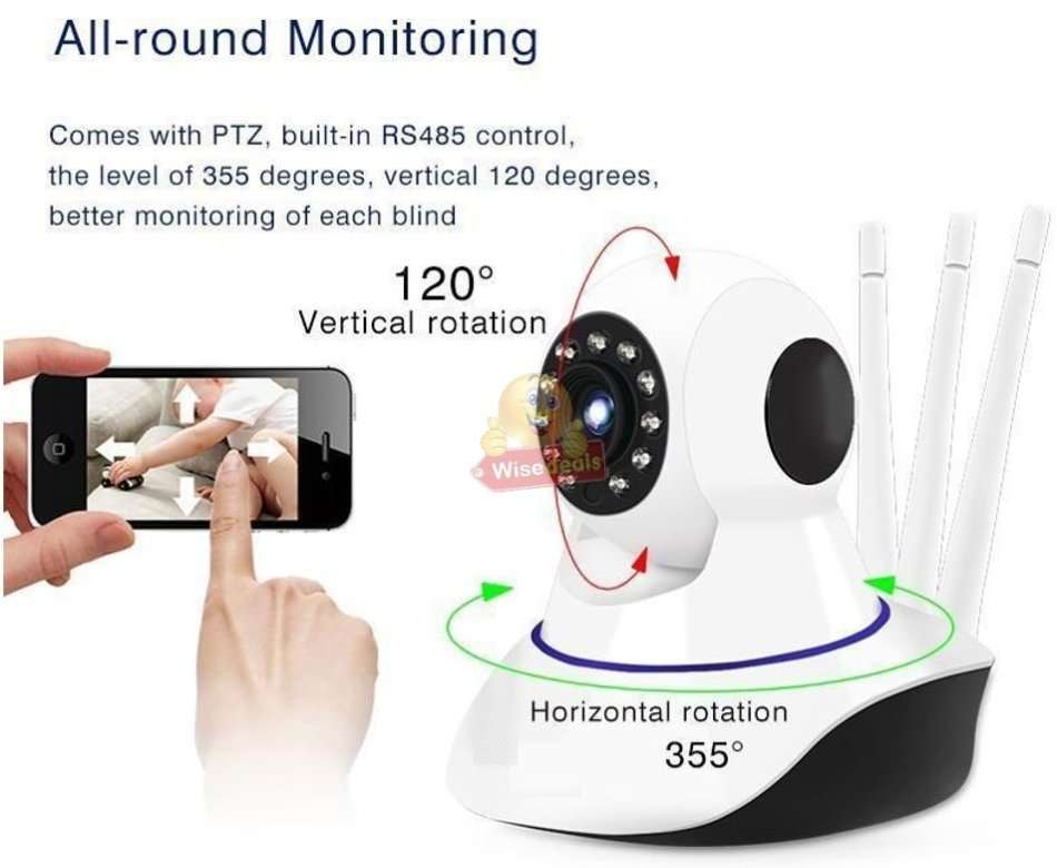 Three Antenna 1080P Wireless WIFI Surveillance IP Camera, Night Vision, Motion Detection etc.