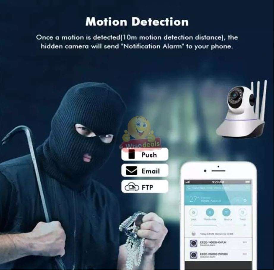 Three Antenna 1080P Wireless WIFI Surveillance IP Camera, Night Vision, Motion Detection etc.