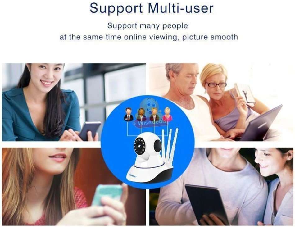 Three Antenna 1080P Wireless WIFI Surveillance IP Camera, Night Vision, Motion Detection etc.