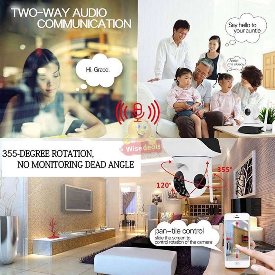 Three Antenna 1080P Wireless WIFI Surveillance IP Camera, Night Vision, Motion Detection etc.