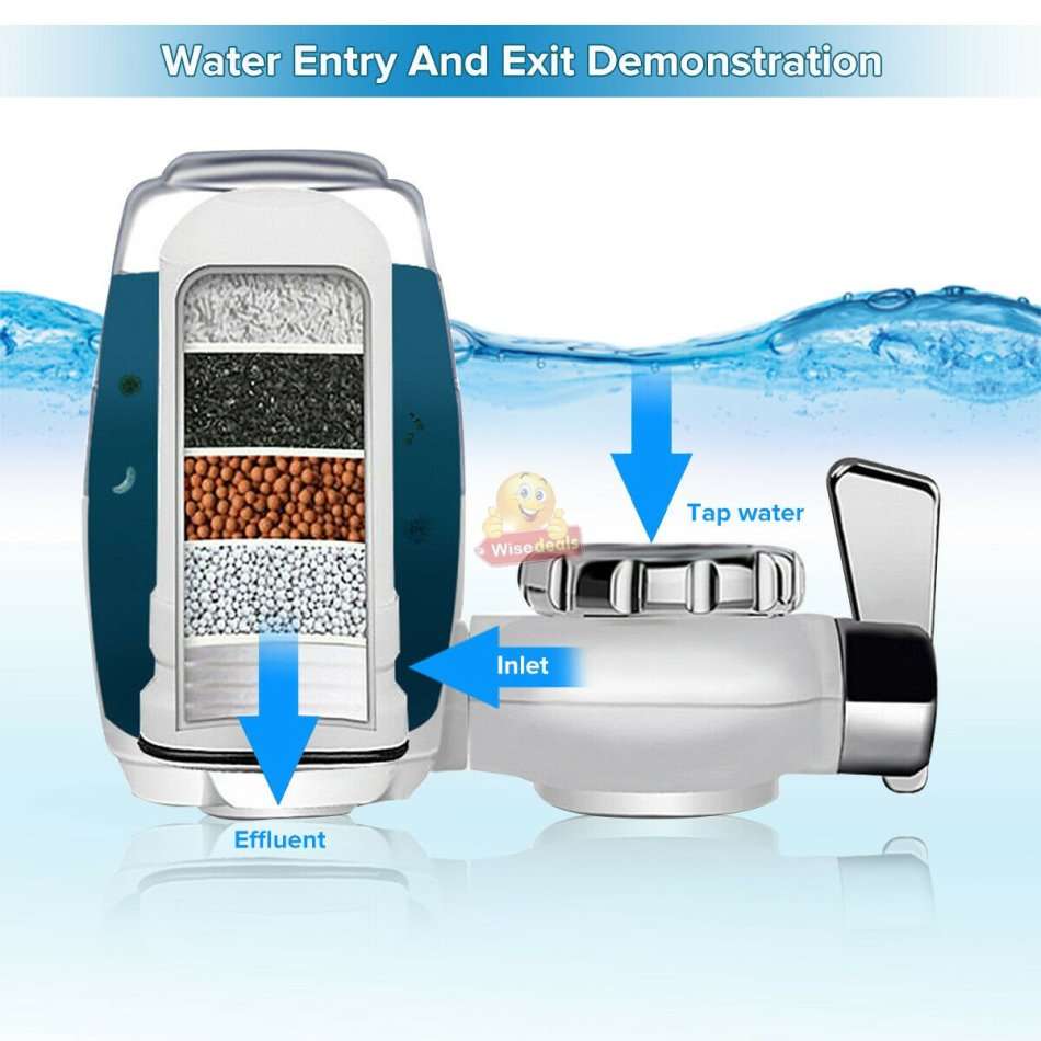 7-Layer Deep Filtration Water Purifier Faucet Kit for Clean Healthy Tap Water