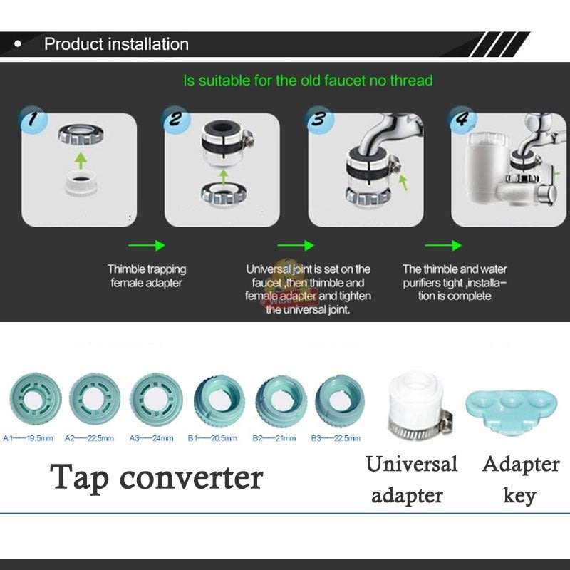 7-Layer Deep Filtration Water Purifier Faucet Kit for Clean Healthy Tap Water