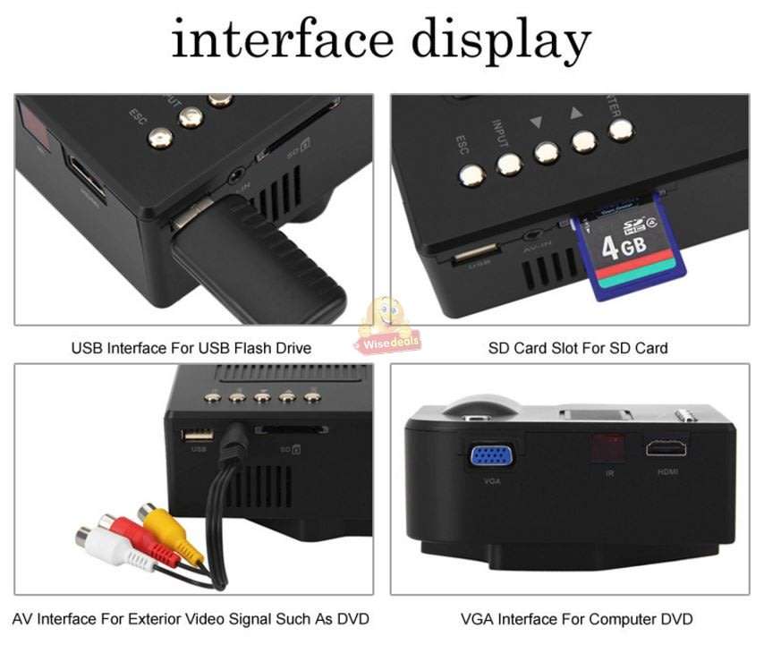 HD 1080P Multimedia Projector & Home Theater Cinema & Remote - AV, TV, VGA, HDMI, USB, SD, WTC