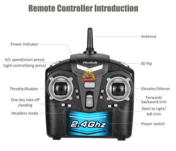 X17 Space Explorer Remote Control Drone 2.4GHz 4.5CH with an Awesome 50cm Wingspan