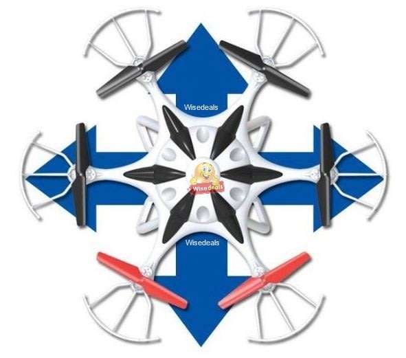 X17 Space Explorer Remote Control Drone 2.4GHz 4.5CH with an Awesome 50cm Wingspan