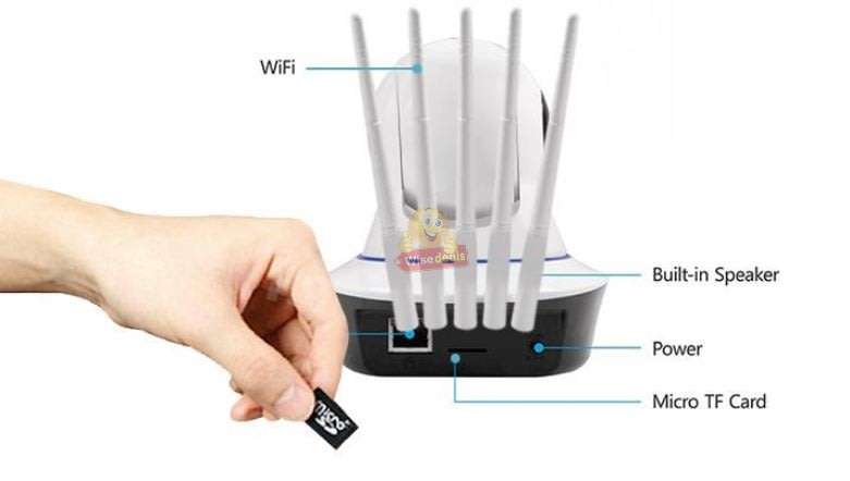 New Upgraded 1080P WIFI IP Security Camera with Five Antennas For Optimal Signal