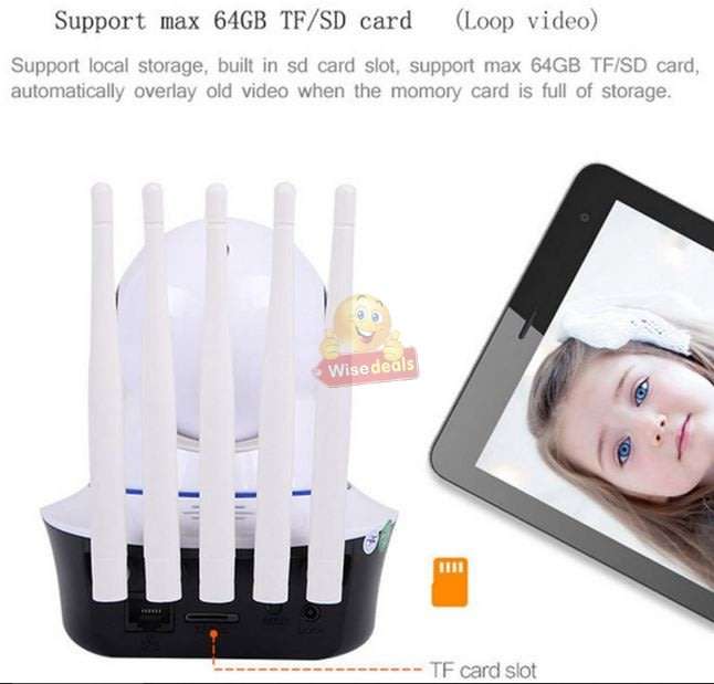 New Upgraded 1080P WIFI IP Security Camera with Five Antennas For Optimal Signal