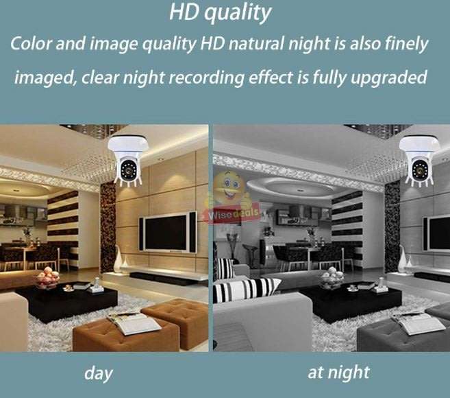 New Upgraded 1080P WIFI IP Security Camera with Five Antennas For Optimal Signal