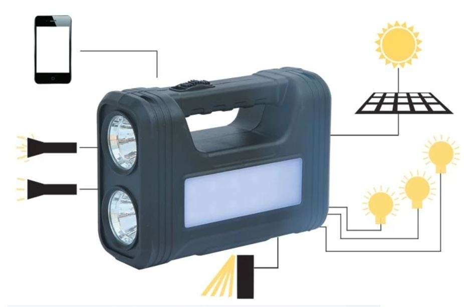 SOLAR Home Lightening Kit - SAY GOODBYE TO THE DARK TIMES!!!