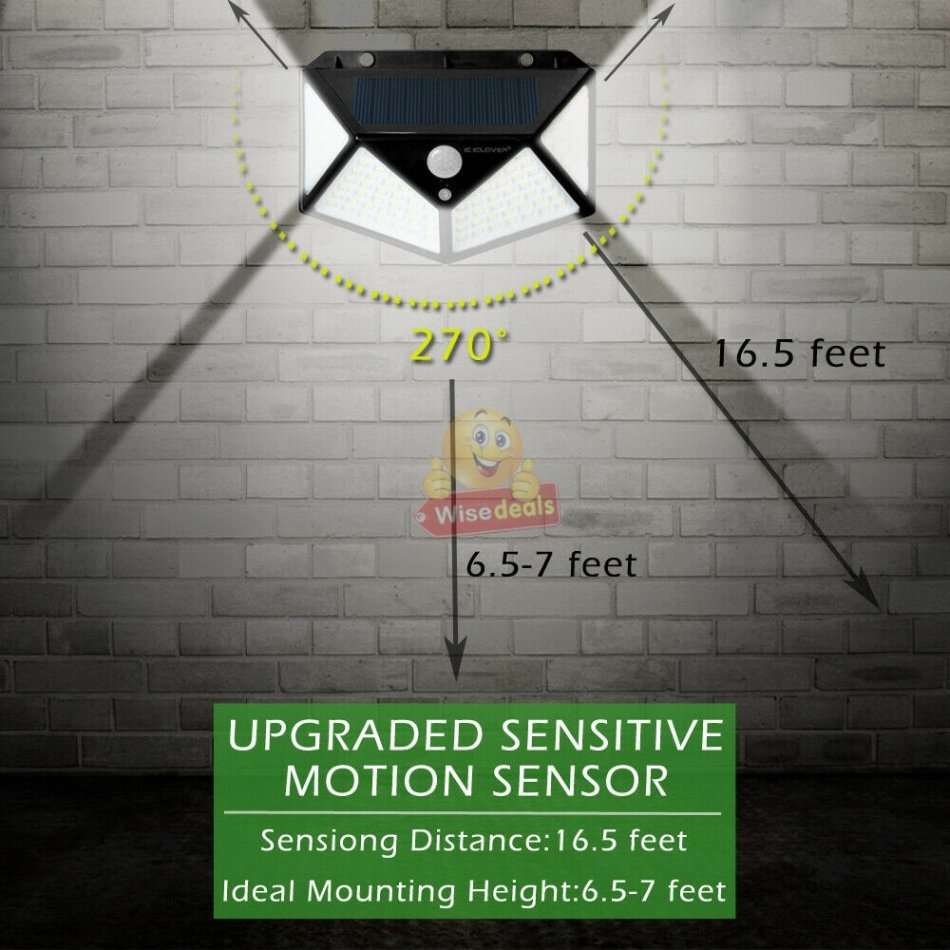 114 LED Super Bright Solar Wall Light, Motion Sensor with 3 Modes, Waterproof & Eco-friendly