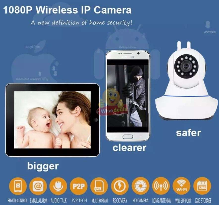 1080P Wireless Dual Antenna WIFI IP Security Surveillance Camera, Support Phone View, Night Vision