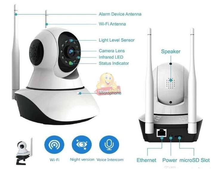 1080P Wireless Dual Antenna WIFI IP Security Surveillance Camera, Support Phone View, Night Vision