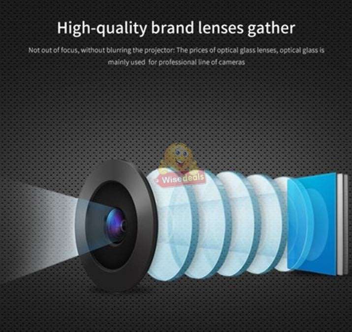 Full HD LED Projector - 1200 Lumens for Ultra-bright and Clear Image & 20,000 Bulb Hours