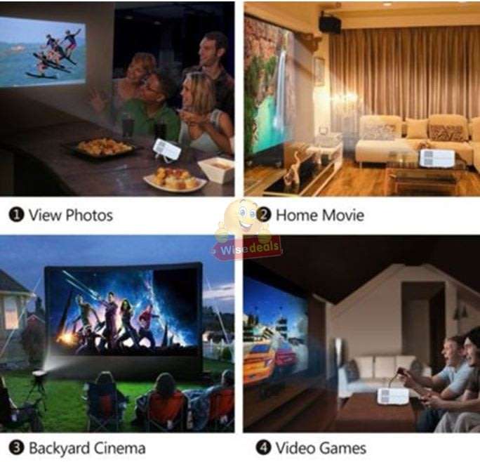 Full HD LED Projector - 1200 Lumens for Ultra-bright and Clear Image & 20,000 Bulb Hours