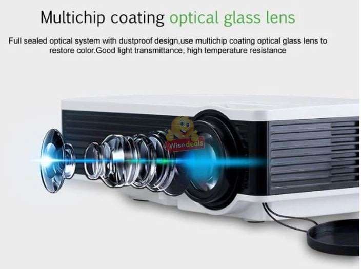 Full HD LED Projector - 1200 Lumens for Ultra-bright and Clear Image & 20,000 Bulb Hours