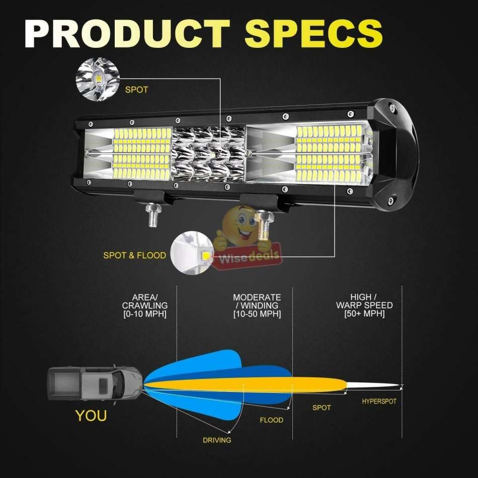 180W Tri-Row Super Bright LED Light Bar, Durable and Easy to Install