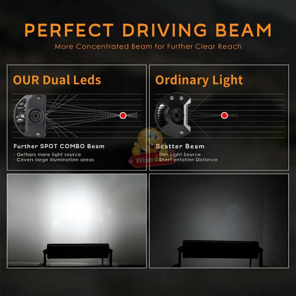 21 Super Bright 120W Spot & Floodlight Combo LED Bar Work Light, 9000 Lumens, 9-60V