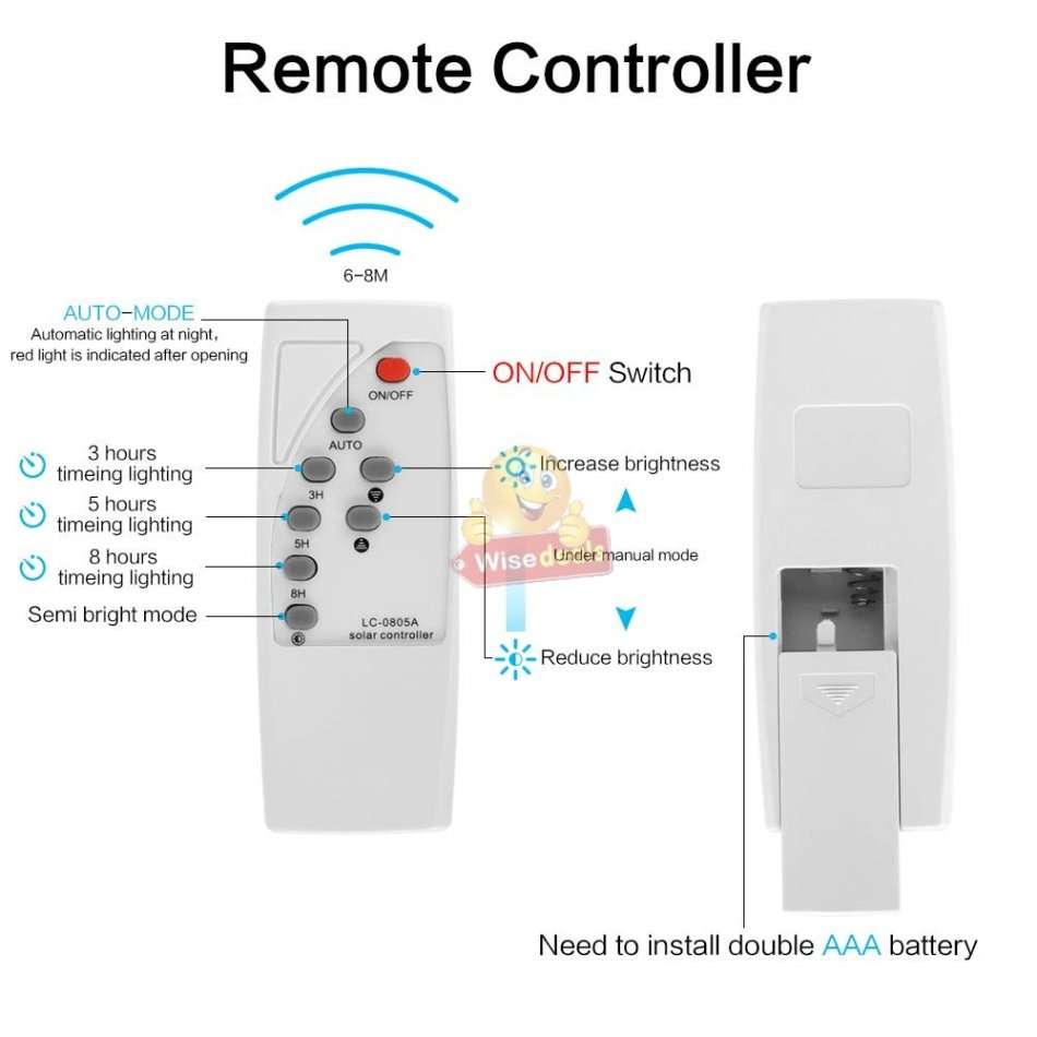 40W LED SOLAR Flood Light with Remote Control, Solar Panel, 5m Cable, Waterproof & 1050 Lumens