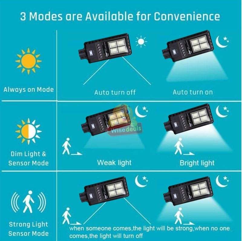 30W LED Solar Street Light with 3 Lightening Modes, LED Battery Indicator Lights & Remote Control